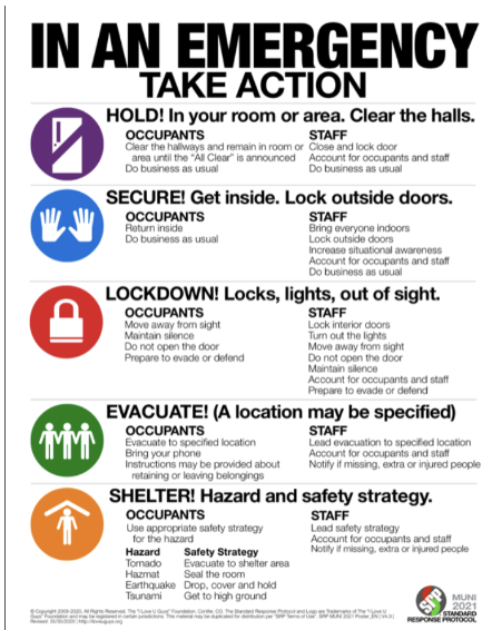 LVUSD Highlights Revised Security Protocols